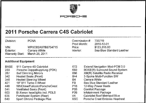Used 2011 Porsche 911 Carrera 4S for sale Sold at Bugatti of Greenwich in Greenwich CT 06830 27