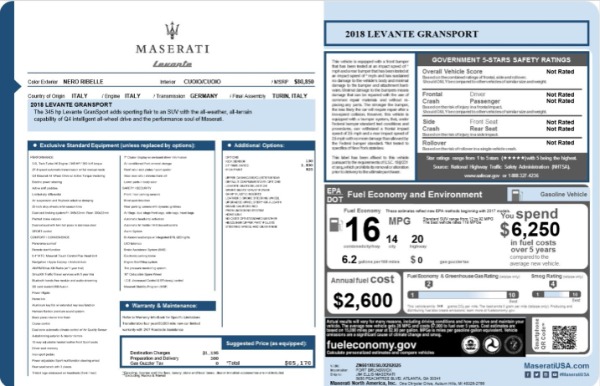 Used 2018 Maserati Levante GranSport for sale Sold at Bugatti of Greenwich in Greenwich CT 06830 27